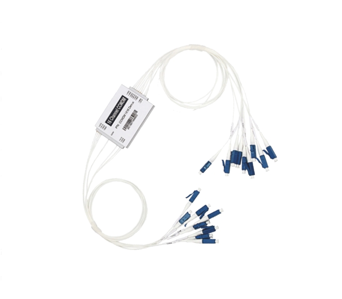 ���֏�����CCWDM